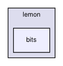 lemon/bits/
