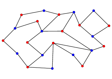 bipartite_partitions.png