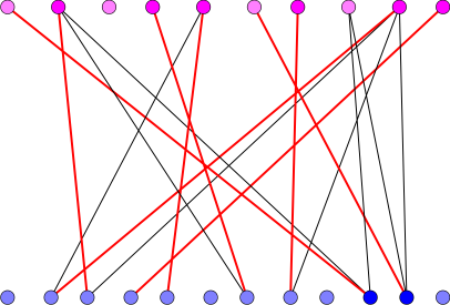 bipartite_matching.png