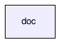 doc/