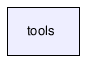 tools/